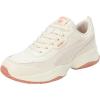 Warm White Deeva Peach Alpine Snow