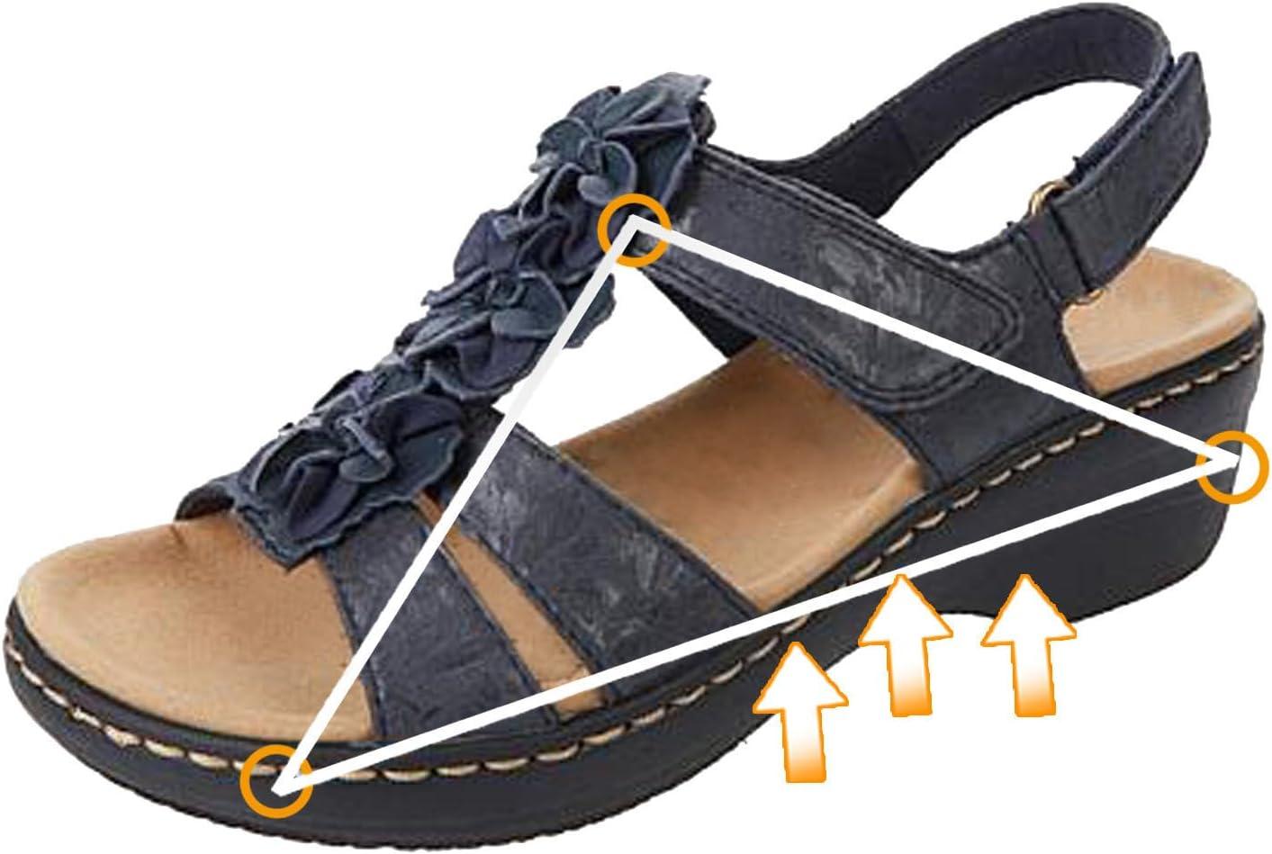 image:image2024 Sandales Femmes t De Marche Confortables Orthopdique Plateforme Chaussures Antidrapantes Respirantes Bohme Bout Ouvert Avec Talon BlocA03 Bleu