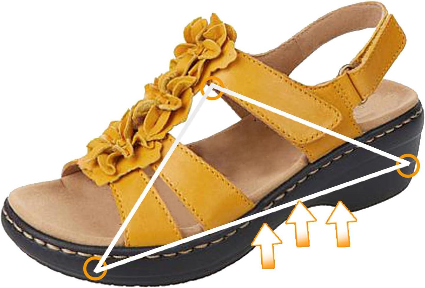 image:image2024 Sandales Femmes t De Marche Confortables Orthopdique Plateforme Chaussures Antidrapantes Respirantes Bohme Bout Ouvert Avec Talon BlocA03 Jaune