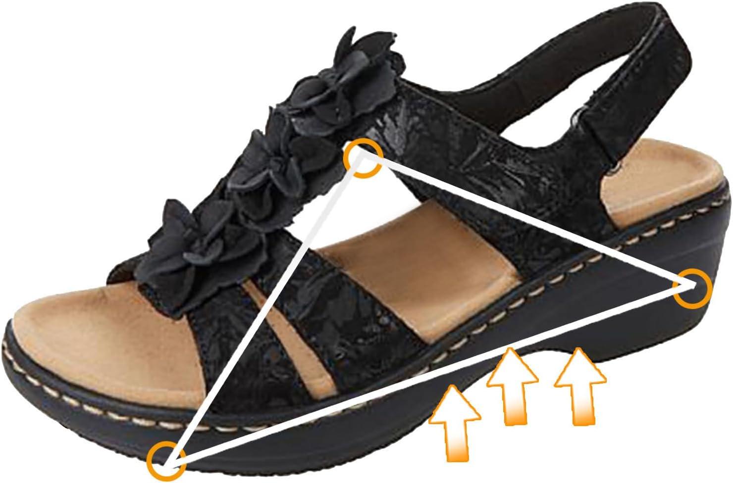 image:image2024 Sandales Femmes t De Marche Confortables Orthopdique Plateforme Chaussures Antidrapantes Respirantes Bohme Bout Ouvert Avec Talon BlocA03 Noir