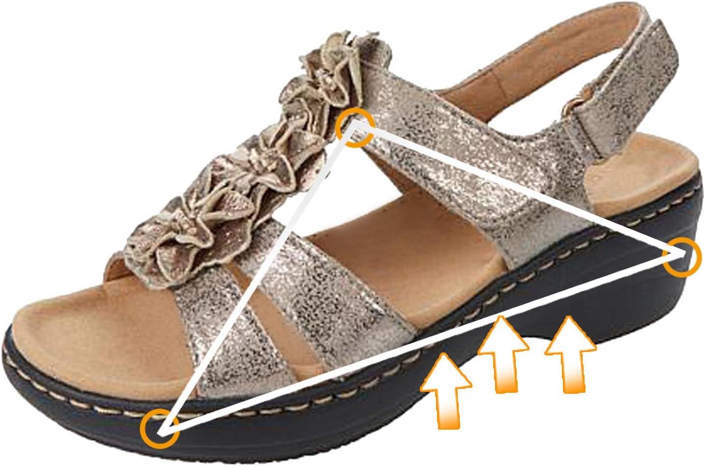 image:image2024 Sandales Femmes t De Marche Confortables Orthopdique Plateforme Chaussures Antidrapantes Respirantes Bohme Bout Ouvert Avec Talon BlocA03 Or