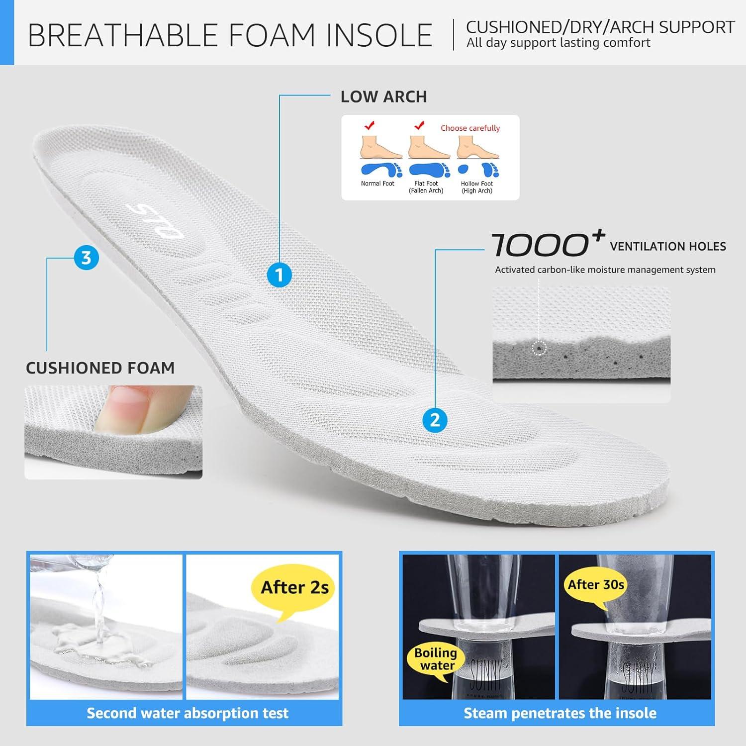 image:imageHKR Basket San Lacet Femme Chaussures de Orthopdique Marche Mode et Sport Travail Tennis Confortable Chic Femme Ultra LGRe Fitness Campus Slip on Enfiler SneakersBlanc
