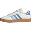 Core White Clear Sky Gum10