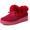 Rouge 2810