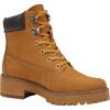 Wheat
