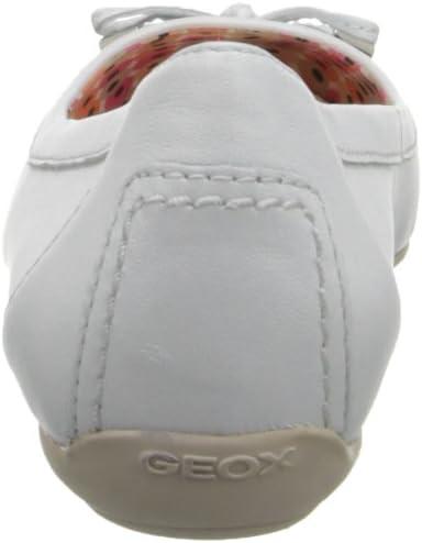 image:imageGeox D Charlene B BallerinesFemmeWei C1000white